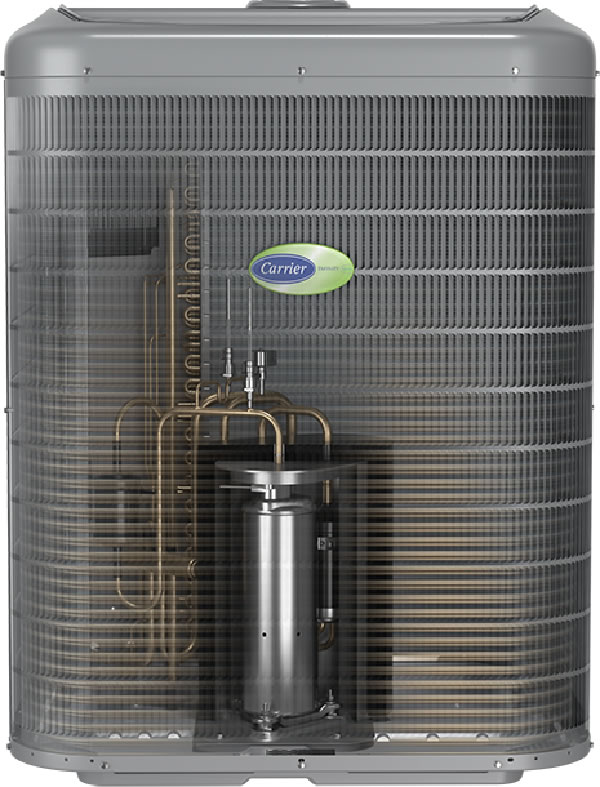 ac replace infographic cutaway